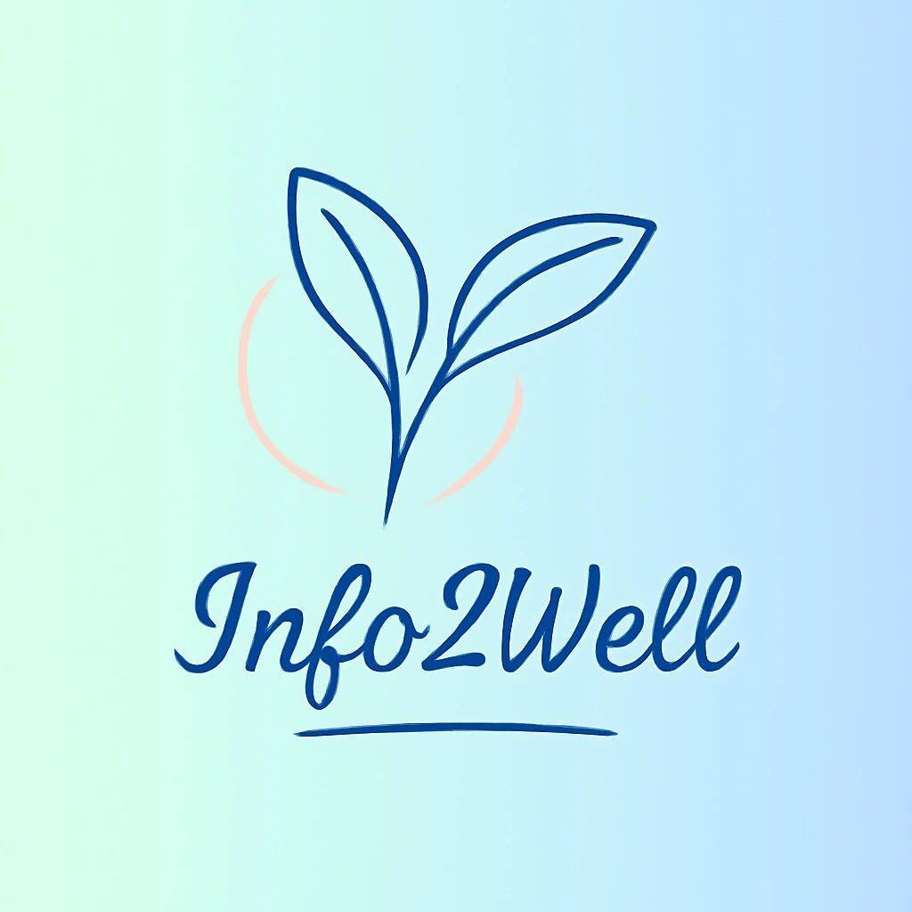 Logo with stylized leaves and the text 'Info2Well' on a gradient background.
